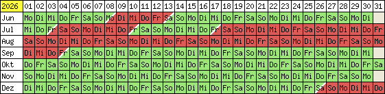 Belegungsplan 2012