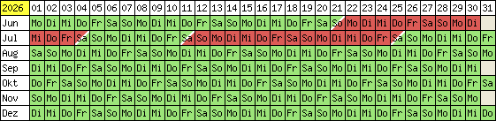 Belegungsplan 2012