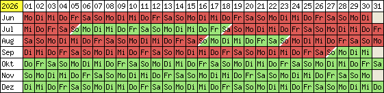 Belegungsplan 2012