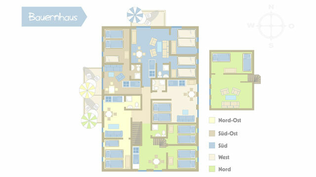 Ferienwohnung in Fehmarn - Ferienhof Büdlfarm - Nord - Bild 8
