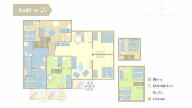 Ferienwohnung in Fehmarn - Ferienhof B&uuml;dlfarm - Nische - Bild 9